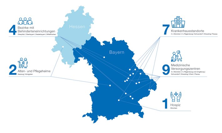 Ordenseinrichtungen in Bayern